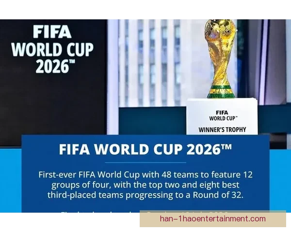 2026年世界杯参赛球队增至48支 赛程扩展至104场