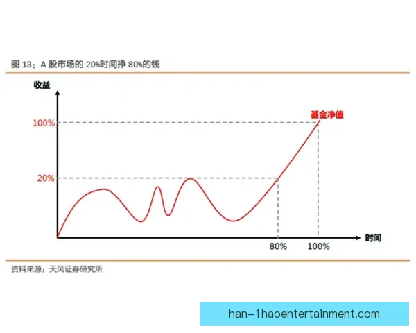 从数据战术与心理层面解析欧冠冷门比赛走势规律形成机制与预测思路 从数据战术与心理层面解析欧冠冷门比赛走势规律形成机制与预测思路