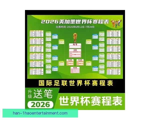 揭秘2026年世界杯精彩赛事安排全景前瞻与看点解析深度指南